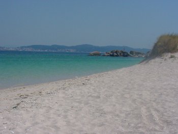 Playas